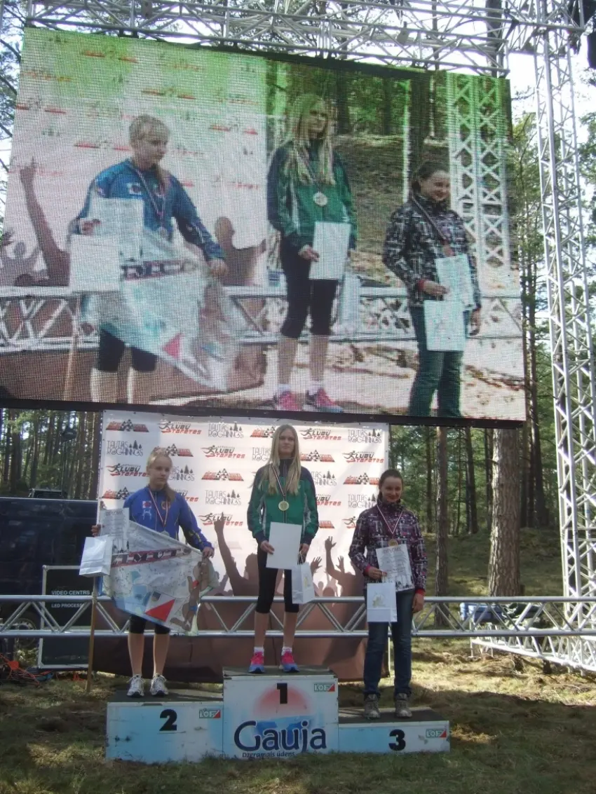 Rīgas kausi, Lieldienu balva un Eiropas čempionāts 2014