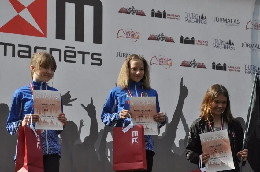 Rīgas kausi 2017