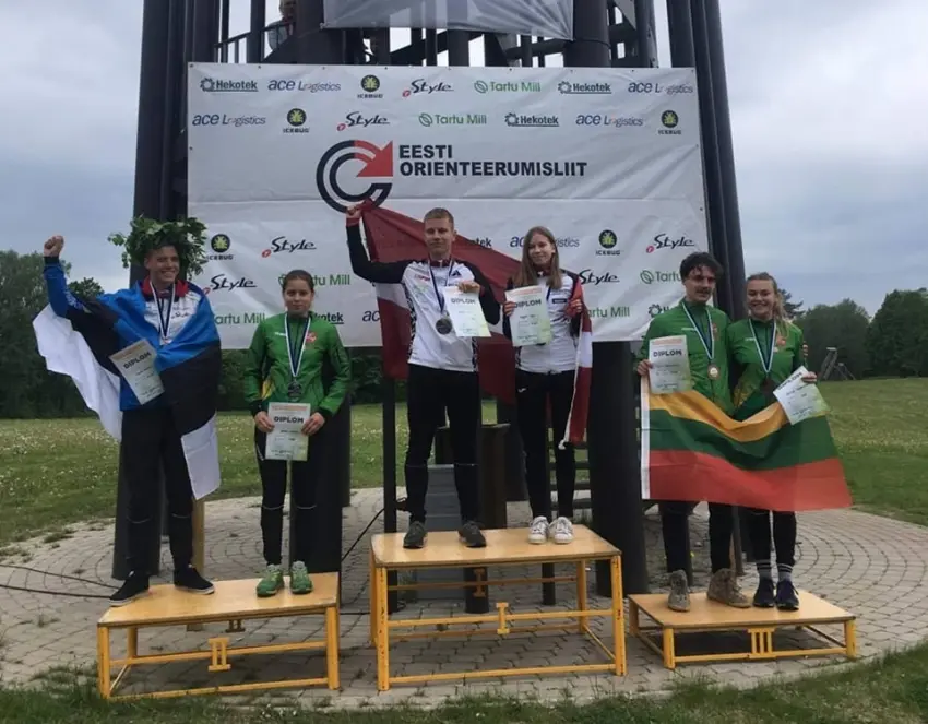 Baltijas čempionāts 2019